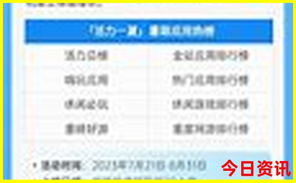 希腊旅游必去景点推荐